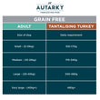 Load image into Gallery viewer, Adult Grain Free: Tantalising Turkey & Potato